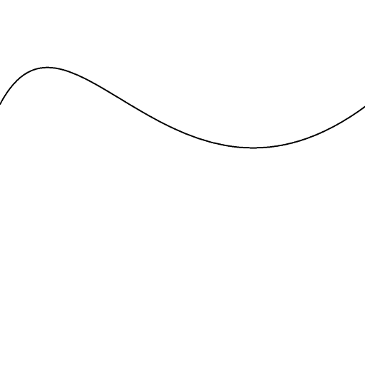 curve